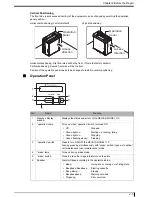 Предварительный просмотр 23 страницы Konica Minolta 0902 Service Manual