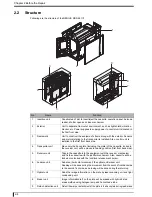 Предварительный просмотр 24 страницы Konica Minolta 0902 Service Manual