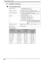 Предварительный просмотр 26 страницы Konica Minolta 0902 Service Manual