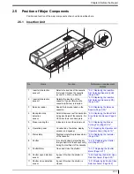 Предварительный просмотр 31 страницы Konica Minolta 0902 Service Manual