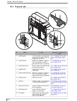 Предварительный просмотр 32 страницы Konica Minolta 0902 Service Manual