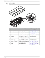 Предварительный просмотр 34 страницы Konica Minolta 0902 Service Manual