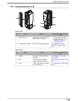 Предварительный просмотр 35 страницы Konica Minolta 0902 Service Manual