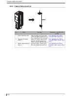 Предварительный просмотр 36 страницы Konica Minolta 0902 Service Manual