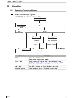 Предварительный просмотр 40 страницы Konica Minolta 0902 Service Manual