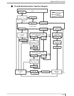 Предварительный просмотр 41 страницы Konica Minolta 0902 Service Manual