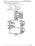 Предварительный просмотр 49 страницы Konica Minolta 0902 Service Manual