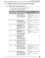 Предварительный просмотр 59 страницы Konica Minolta 0902 Service Manual