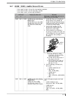 Предварительный просмотр 71 страницы Konica Minolta 0902 Service Manual