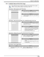 Предварительный просмотр 95 страницы Konica Minolta 0902 Service Manual