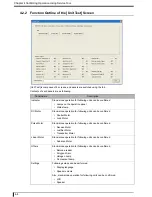 Предварительный просмотр 106 страницы Konica Minolta 0902 Service Manual