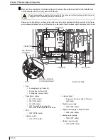 Предварительный просмотр 230 страницы Konica Minolta 0902 Service Manual