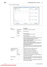 Предварительный просмотр 106 страницы Konica Minolta 240f User Manual