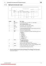 Предварительный просмотр 199 страницы Konica Minolta 240f User Manual