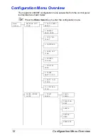 Предварительный просмотр 18 страницы Konica Minolta 4556-9598-01A User Manual