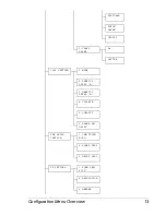 Предварительный просмотр 19 страницы Konica Minolta 4556-9598-01A User Manual