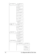 Предварительный просмотр 20 страницы Konica Minolta 4556-9598-01A User Manual