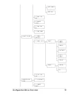 Предварительный просмотр 21 страницы Konica Minolta 4556-9598-01A User Manual