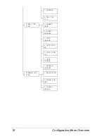 Предварительный просмотр 22 страницы Konica Minolta 4556-9598-01A User Manual