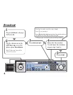 Preview for 4 page of Konica Minolta 7013 Quick Reference