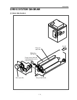 Preview for 45 page of Konica Minolta 7075/FORCE 75 Service Manual