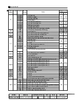 Preview for 442 page of Konica Minolta 7075/FORCE 75 Service Manual