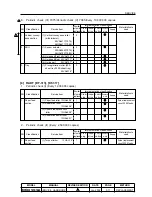 Preview for 535 page of Konica Minolta 7075/FORCE 75 Service Manual