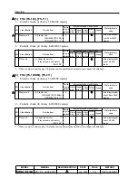 Preview for 536 page of Konica Minolta 7075/FORCE 75 Service Manual