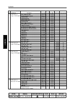 Preview for 542 page of Konica Minolta 7075/FORCE 75 Service Manual