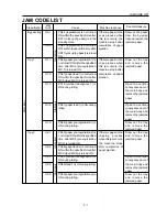 Preview for 613 page of Konica Minolta 7075/FORCE 75 Service Manual