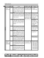 Preview for 638 page of Konica Minolta 7075/FORCE 75 Service Manual