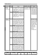 Preview for 640 page of Konica Minolta 7075/FORCE 75 Service Manual