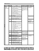 Preview for 646 page of Konica Minolta 7075/FORCE 75 Service Manual