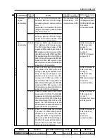 Preview for 649 page of Konica Minolta 7075/FORCE 75 Service Manual