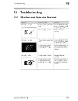 Предварительный просмотр 293 страницы Konica Minolta 7115F Instruction Manual