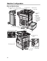 Preview for 32 page of Konica Minolta 7145 Instruction Manual