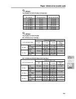 Preview for 223 page of Konica Minolta 7145 Instruction Manual