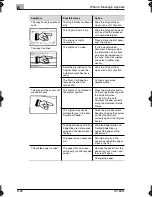 Предварительный просмотр 109 страницы Konica Minolta 7416CG User Manual