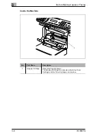 Preview for 41 page of Konica Minolta 7416MFG Advanced Information