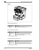 Preview for 43 page of Konica Minolta 7416MFG Advanced Information