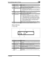 Предварительный просмотр 46 страницы Konica Minolta 7416MFG Advanced Information