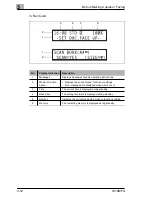 Предварительный просмотр 47 страницы Konica Minolta 7416MFG Advanced Information