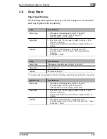 Предварительный просмотр 56 страницы Konica Minolta 7416MFG Advanced Information