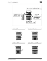 Preview for 227 page of Konica Minolta 7915 Instruction Manual