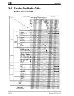 Preview for 270 page of Konica Minolta 7915 Instruction Manual