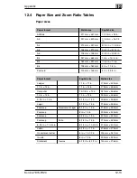 Preview for 273 page of Konica Minolta 7915 Instruction Manual