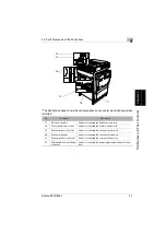 Предварительный просмотр 38 страницы Konica Minolta 8020 Instruction Manual