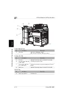 Предварительный просмотр 43 страницы Konica Minolta 8020 Instruction Manual