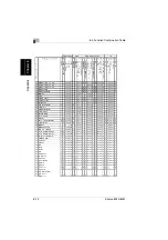 Предварительный просмотр 195 страницы Konica Minolta 8020 Instruction Manual