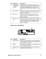 Предварительный просмотр 29 страницы Konica Minolta A0FD011 User Manual